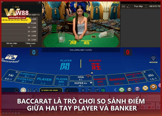 Baccarat là trò chơi so sánh điểm giữa hai tay Player và Banker